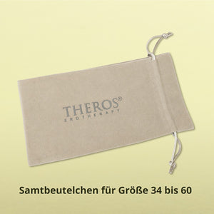 Theros® FMS Dilatoren (Medizinprodukt)