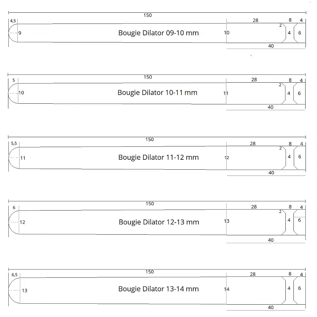 Zeichnung der Maße der Theros Bougie Dilatoren